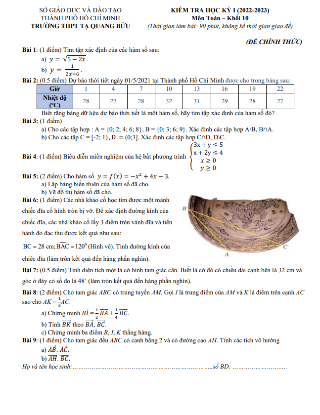 Đề học kỳ 1 Toán 10 năm 2022 2023 trường THPT Tạ Quang Bửu TP HCM
