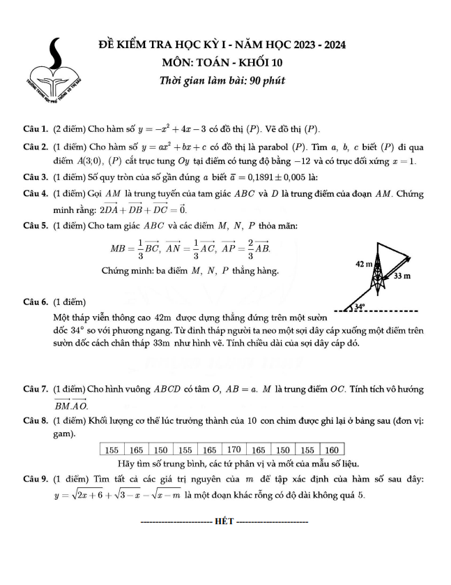 Đề học kỳ 1 Toán 10 năm 2023 2024 trường THPT Võ Thị Sáu TP HCM