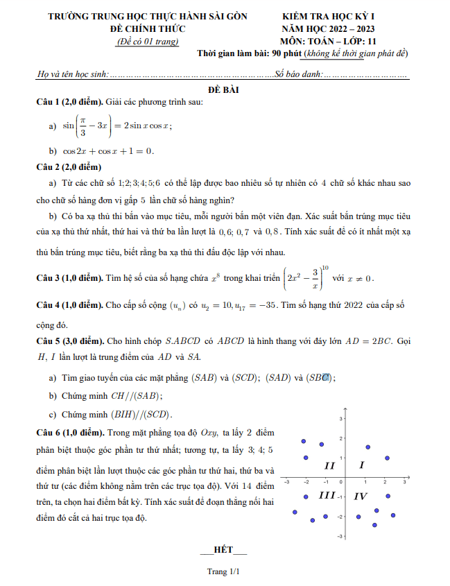 Đề học kỳ 1 Toán 11 năm 2022 2023 trường TH Thực hành Sài Gòn TP HCM