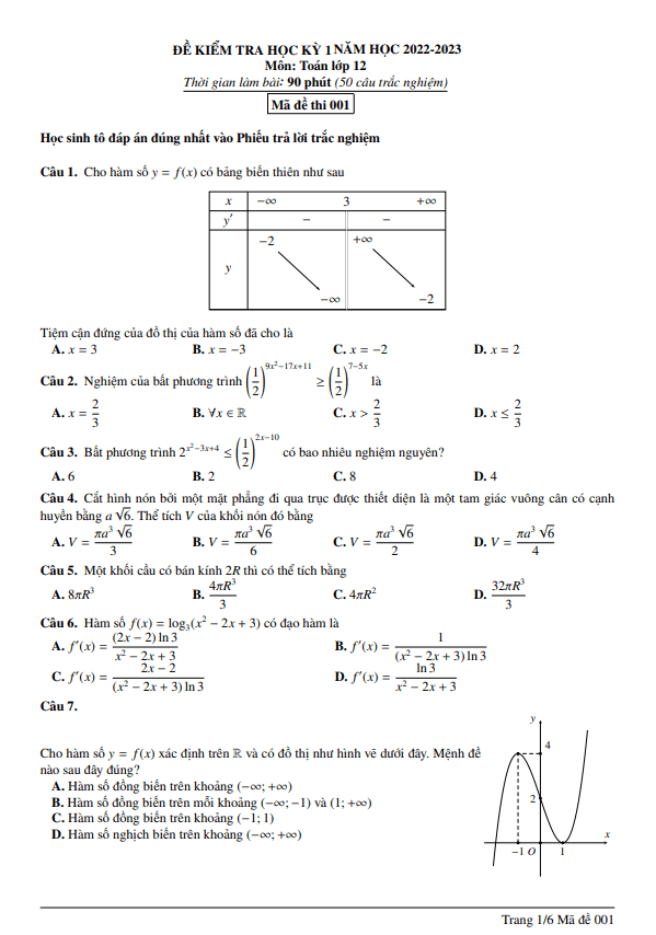 Đề học kỳ 1 Toán 12 năm 2022 2023 trường Nguyễn Thị Minh Khai Hà Nội