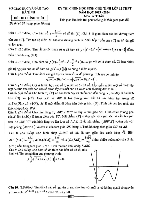 Đề học sinh giỏi tỉnh Toán 12 năm 2023 2024 sở GD&ĐT Hà Tĩnh