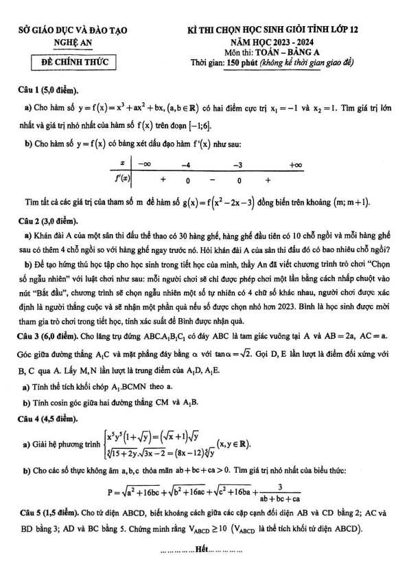 Đề học sinh giỏi tỉnh Toán 12 năm 2023 2024 sở GD&ĐT Nghệ An