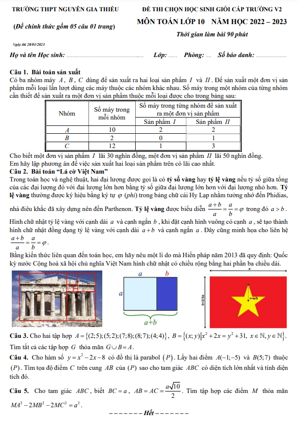 Đề HSG Toán 10 vòng 2 năm 2022 2023 trường THPT Nguyễn Gia Thiều Hà Nội