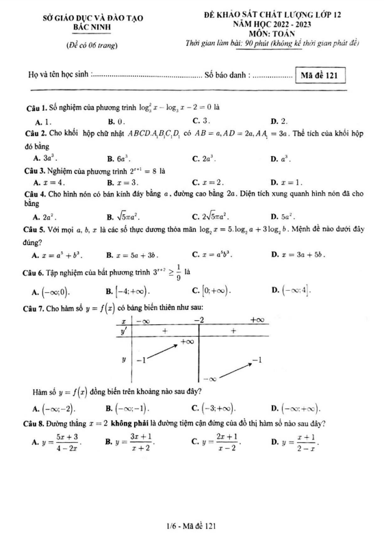Đề khảo sát chất lượng Toán 12 năm 2022 2023 sở GD&ĐT Bắc Ninh