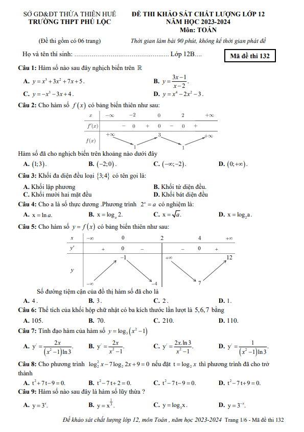 Đề khảo sát chất lượng Toán 12 năm 2023 2024 trường THPT Phú Lộc TT Huế