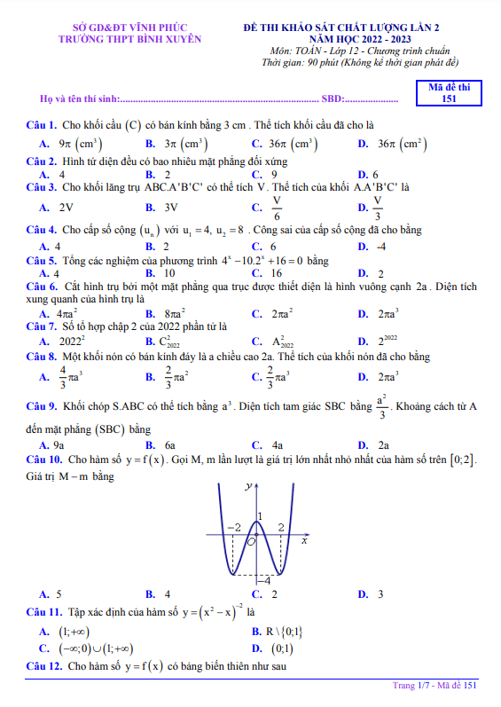 Đề khảo sát lần 2 Toán 12 năm 2022 2023 trường THPT Bình Xuyên Vĩnh Phúc