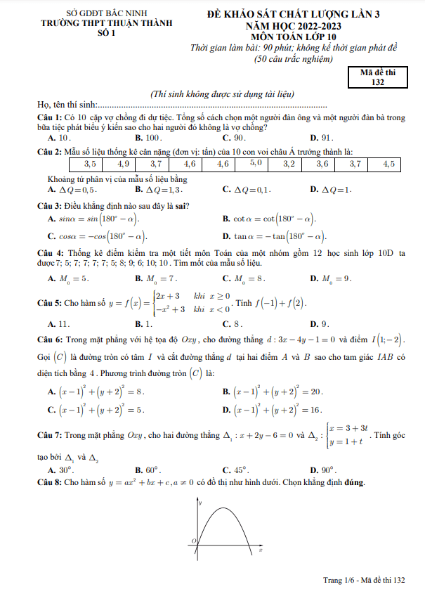 Đề khảo sát lần 3 Toán 10 năm 2022 2023 trường THPT Thuận Thành 1 Bắc Ninh