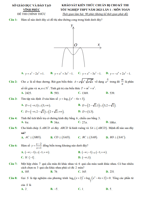 Đề khảo sát môn Toán thi tốt nghiệp THPT 2023 lần 1 sở GD&ĐT Vĩnh Phúc