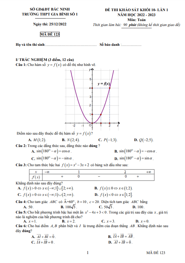 Đề khảo sát Toán 10 lần 1 năm 2022 2023 trường THPT Gia Bình 1 Bắc Ninh
