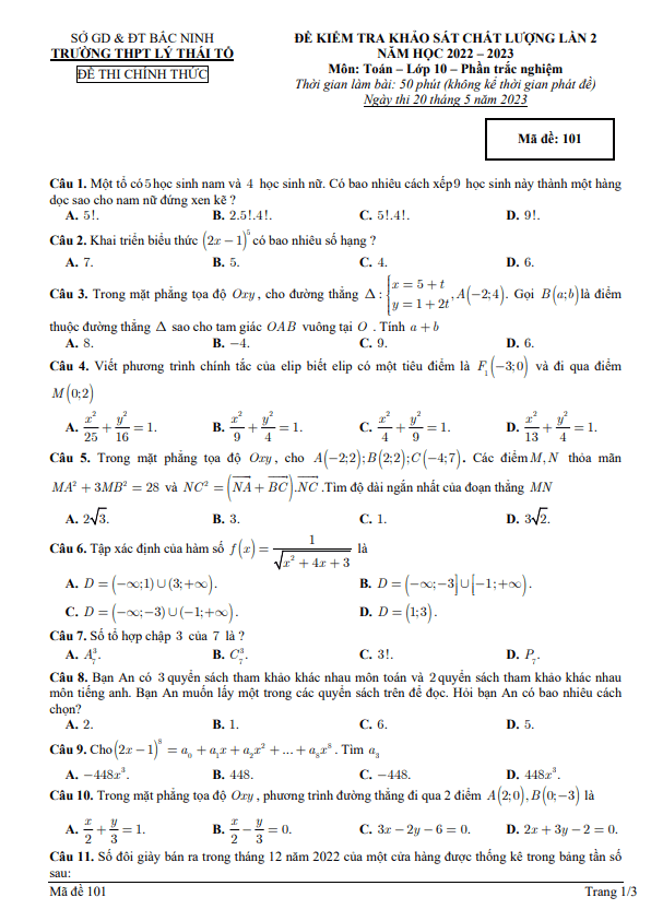 Đề khảo sát Toán 10 lần 2 năm 2022 2023 trường THPT Lý Thái Tổ Bắc Ninh