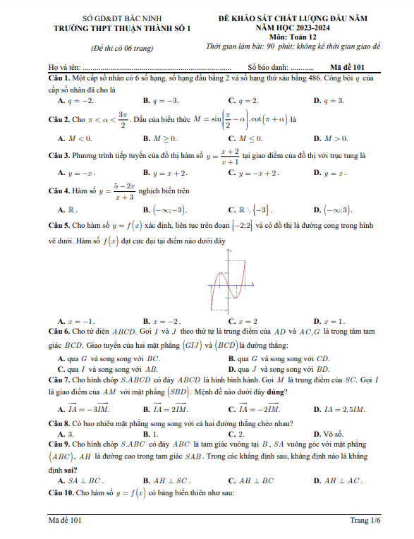 Đề khảo sát Toán 12 đầu năm 2023 2024 trường THPT Thuận Thành 1 Bắc Ninh