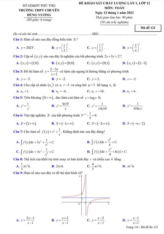 Đề khảo sát Toán 12 lần 1 năm 2022 2023 trường chuyên Hùng Vương Phú Thọ