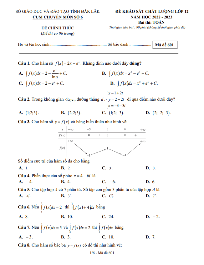 Đề khảo sát Toán 12 năm 2022 2023 cụm chuyên môn số 6 Đắk Lắk