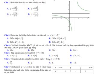 Đề khảo sát Toán 12 tháng 12 năm 2023 trường THPT Tiên Du 1 Bắc Ninh