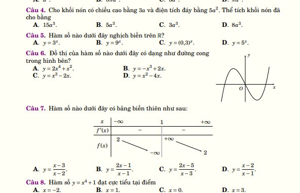 Đề kiểm tra cuối học kì 1 Toán 12 năm 2022 2023 sở GD&ĐT Đà Nẵng