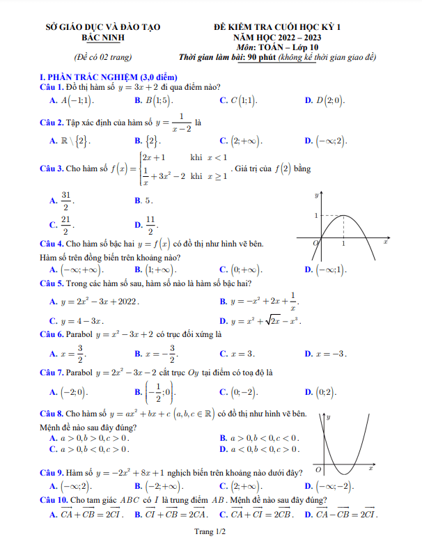 Đề kiểm tra cuối học kỳ 1 Toán 10 năm 2022 2023 sở GD&ĐT Bắc Ninh