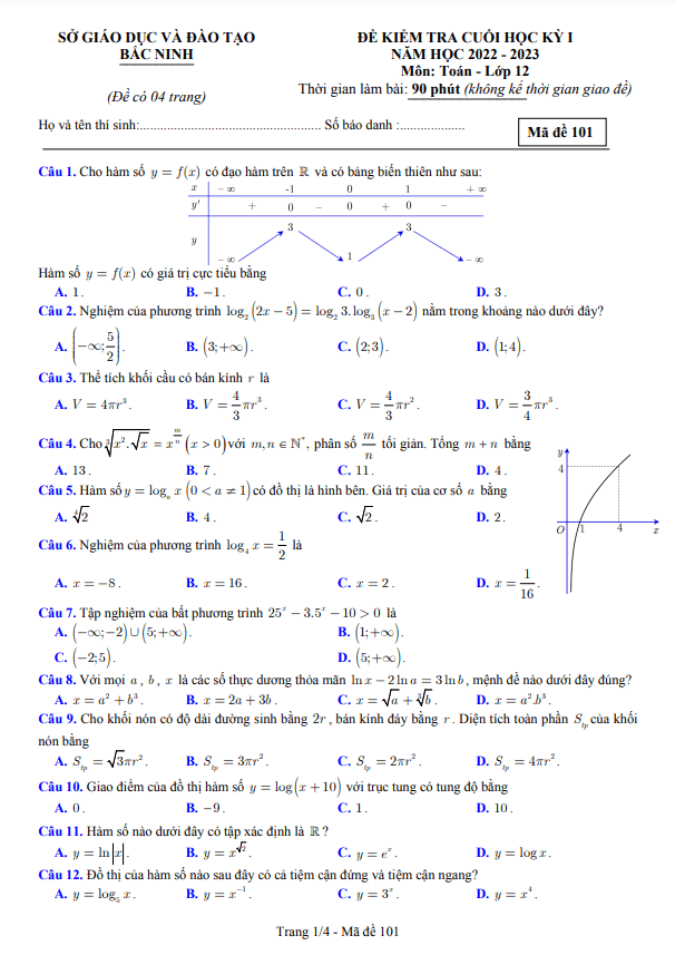 Đề kiểm tra cuối học kỳ 1 Toán 12 năm 2022 2023 sở GD&ĐT Bắc Ninh