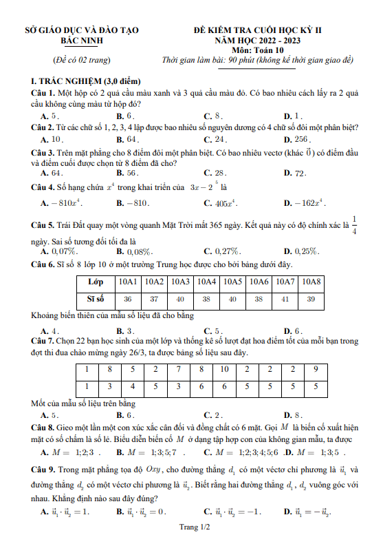Đề kiểm tra cuối học kỳ 2 Toán 10 năm 2022 2023 sở GD&ĐT Bắc Ninh