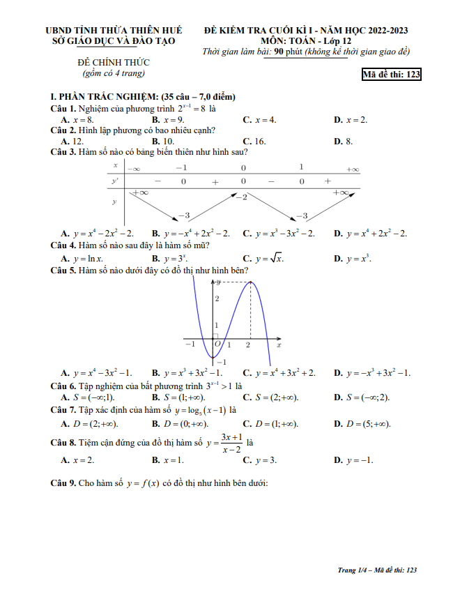 Đề kiểm tra cuối kì 1 Toán 12 năm 2022 2023 sở GD&ĐT Thừa Thiên Huế