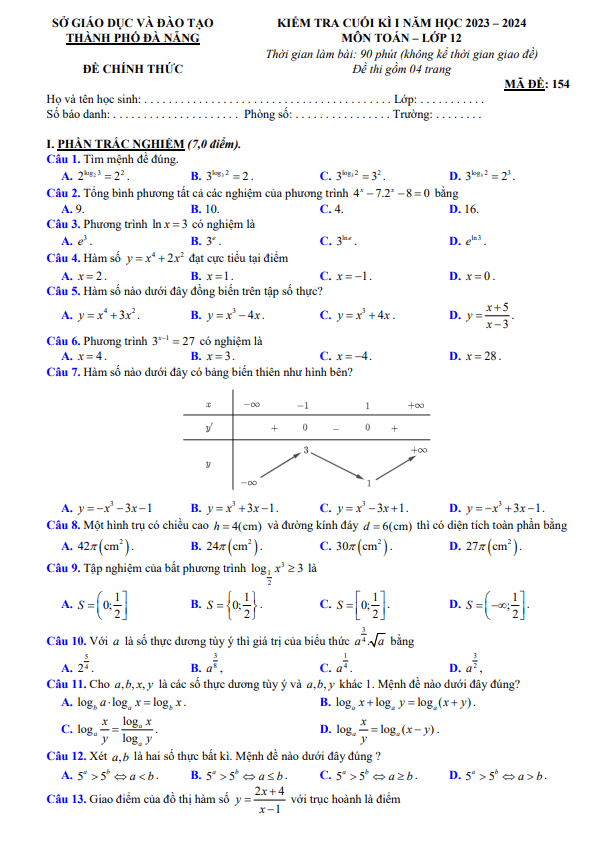 Đề kiểm tra cuối kì 1 Toán 12 năm 2023 2024 sở GD&ĐT Đà Nẵng