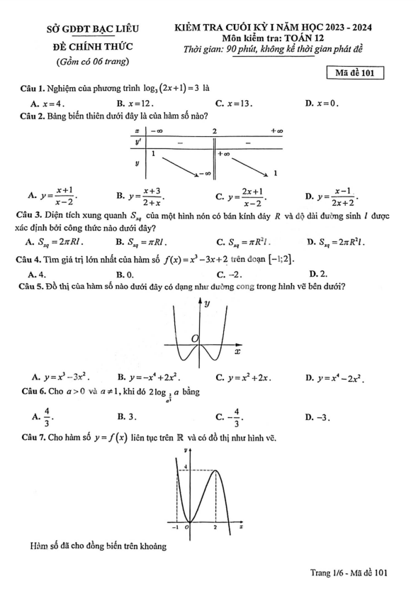 Đề kiểm tra cuối kỳ 1 Toán 12 năm 2023 2024 sở GD&ĐT Bạc Liêu