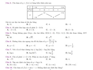 Đề kiểm tra khảo sát Toán 12 năm 2022 2023 sở GD&ĐT Bình Thuận