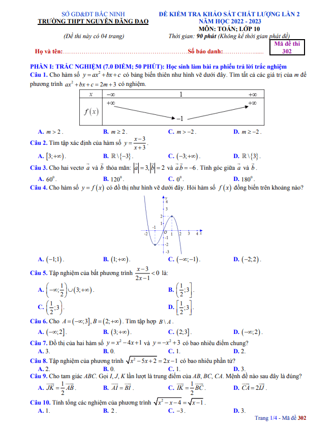 Đề KSCL lần 2 Toán 10 năm 2022 2023 trường THPT Nguyễn Đăng Đạo Bắc Ninh
