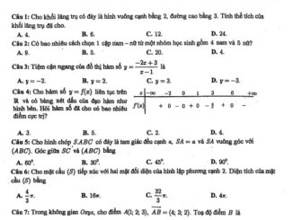 Đề KSCL Toán lần 1 thi TN 2024 trường THPT chuyên ĐH Vinh Nghệ An