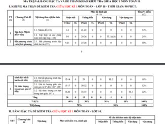 Đề minh họa giữa học kì 1 Toán 10 năm 2023 2024 sở GD&ĐT Quảng Ngãi