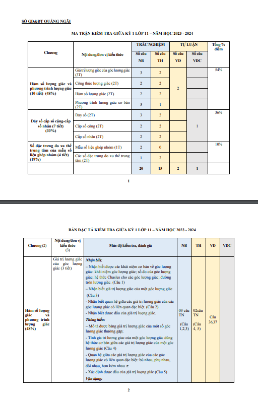 Đề minh họa giữa học kì 1 Toán 11 năm 2023 2024 sở GD&ĐT Quảng Ngãi