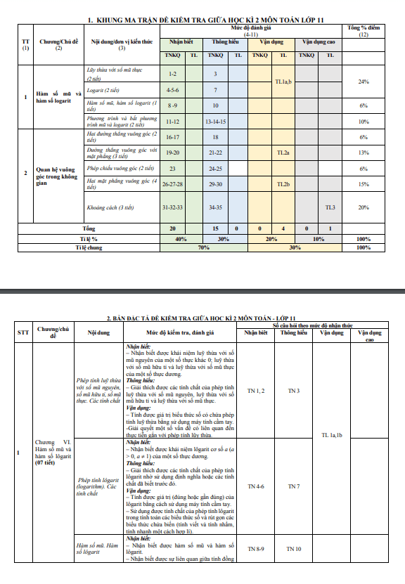 Đề minh họa giữa học kì 2 Toán 11 năm 2023 2024 sở GD&ĐT Quảng Ngãi