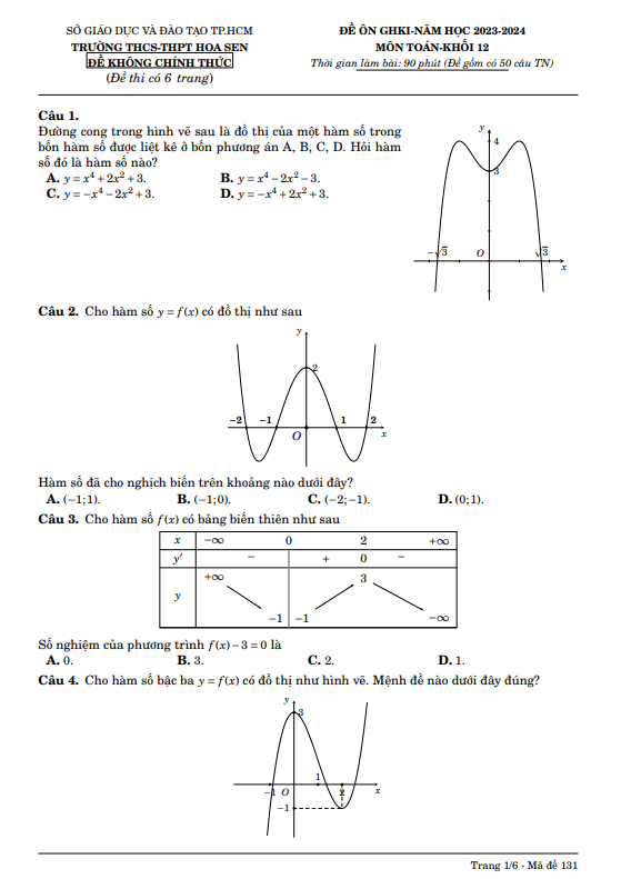 Đề ôn GHKI Toán 12 năm 2023 2024 trường THCS THPT Hoa Sen TP HCM