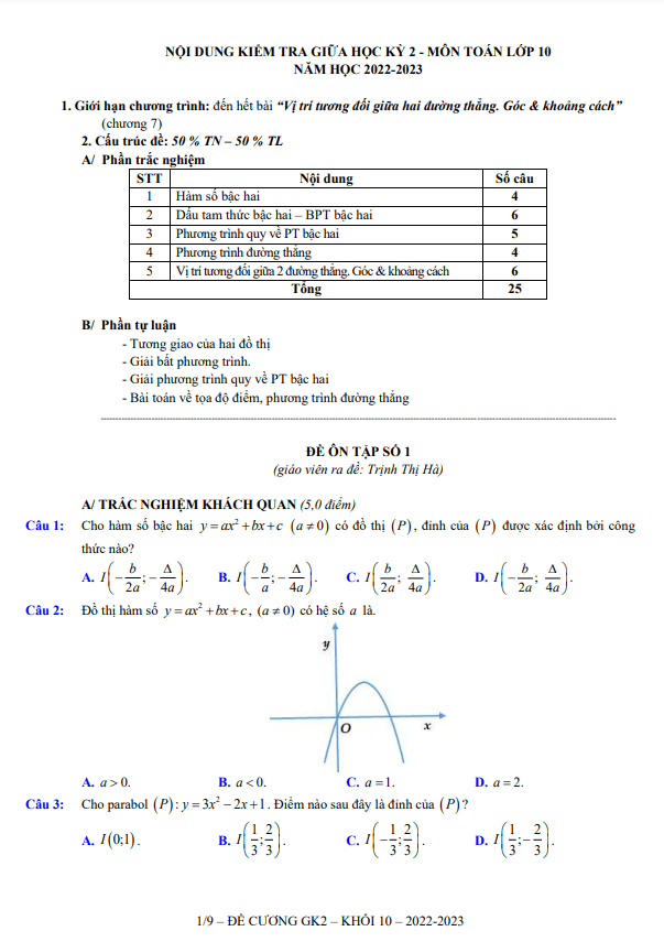 Đề ôn tập giữa học kỳ 2 Toán 10 năm 2022 2023 trường THPT Việt Đức Hà Nội