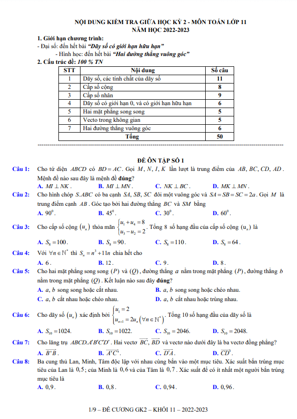 Đề ôn tập giữa học kỳ 2 Toán 11 năm 2022 2023 trường THPT Việt Đức Hà Nội