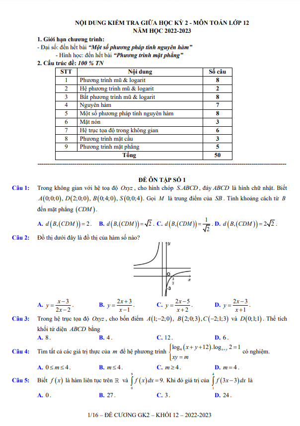 Đề ôn tập giữa học kỳ 2 Toán 12 năm 2022 2023 trường THPT Việt Đức Hà Nội