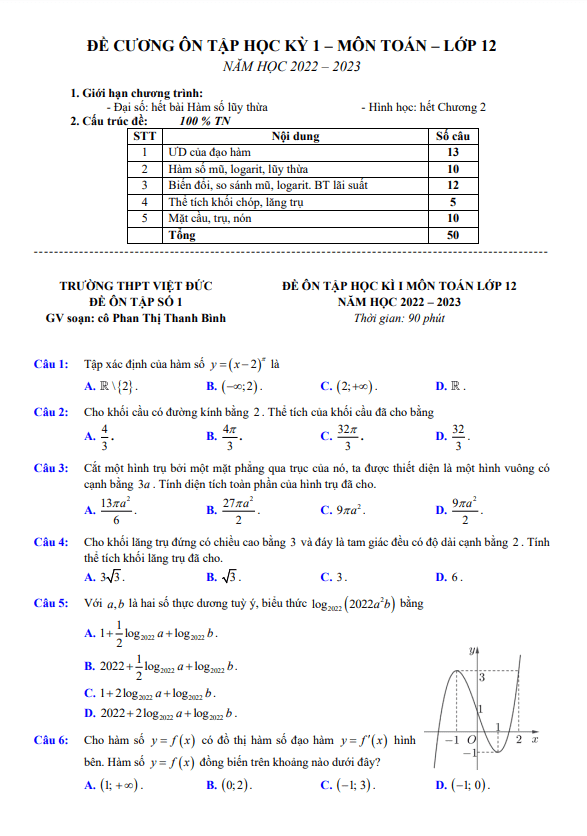 Đề ôn tập học kì 1 Toán 12 năm 2022 2023 trường THPT Việt Đức Hà Nội