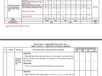 Đề tham khảo giữa kì 2 Toán 11 KNTTVCS năm 2023 2024 sở GD&ĐT Thanh Hóa