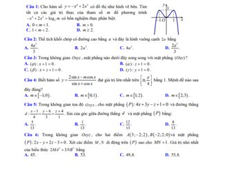 Đề tham khảo giữa kì 2 Toán 12 năm 2022 2023 THPT Thuận Thành 1 Bắc Ninh