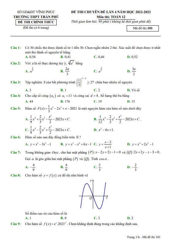 Đề thi chuyên đề Toán 12 lần 4 năm 2022 2023 trường THPT Trần Phú Vĩnh Phúc