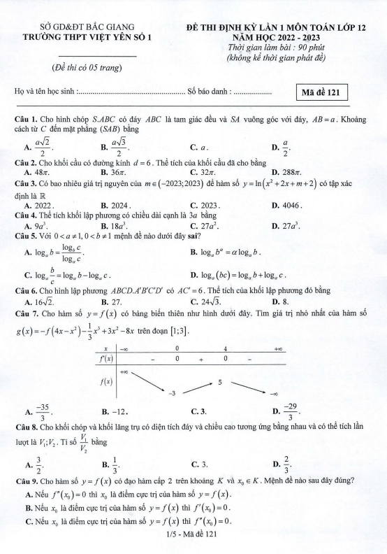 Đề thi định kỳ lần 1 Toán 12 năm 2022 2023 trường THPT Việt Yên 1 Bắc Giang