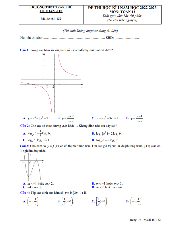 Đề thi học kì 1 Toán 12 năm 2022 2023 trường THPT Trần Phú Phú Yên