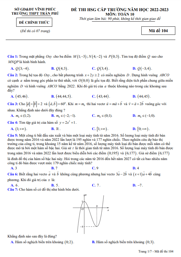 Đề thi HSG Toán 10 năm 2022 2023 trường THPT Trần Phú Vĩnh Phúc