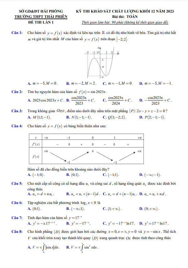Đề thi khảo sát Toán 12 năm 2023 lần 1 trường THPT Thái Phiên Hải Phòng