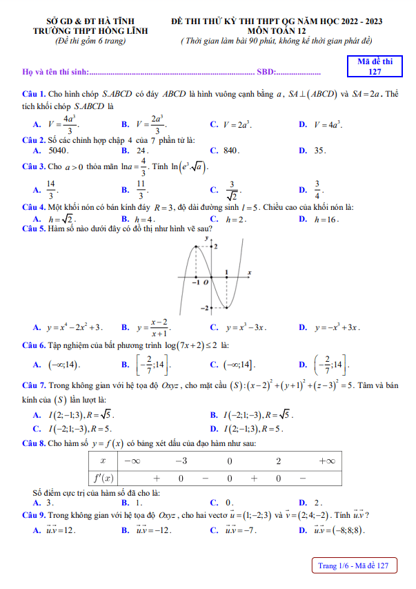 Đề thi thử THPT QG 2023 môn Toán trường THPT Hồng Lĩnh Hà Tĩnh