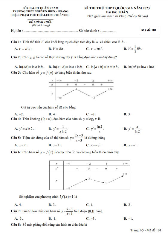 Đề thi thử THPT Quốc gia 2023 môn Toán liên trường THPT Quảng Nam
