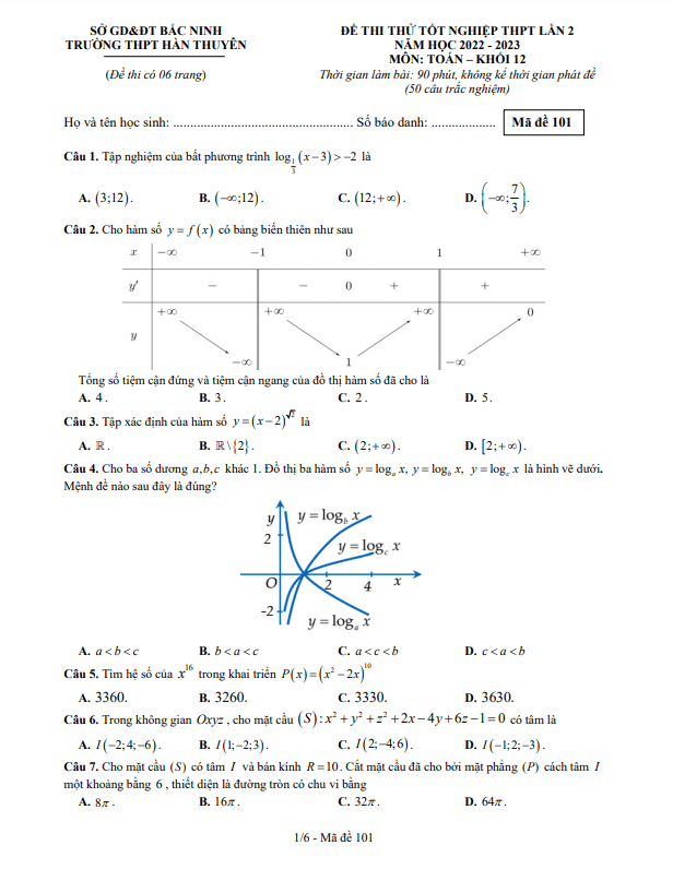Đề thi thử TN THPT 2023 lần 2 môn Toán trường THPT Hàn Thuyên Bắc Ninh