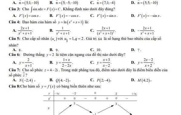 Đề thi thử TN THPT 2023 môn Toán lần 2 cụm liên trường THPT Quảng Nam