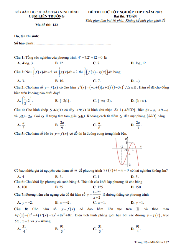 Đề thi thử tốt nghiệp THPT 2023 môn Toán cụm liên trường THPT Ninh Bình