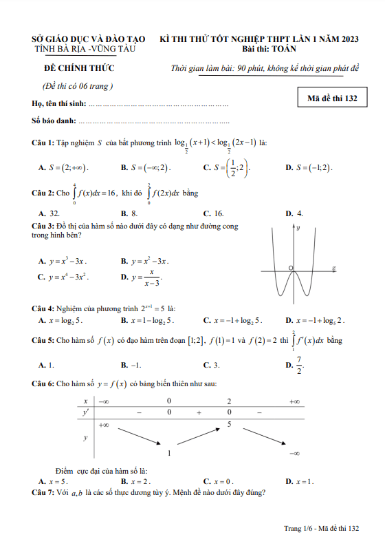 Đề thi thử tốt nghiệp THPT 2023 môn Toán lần 1 sở GD&ĐT Bà Rịa Vũng Tàu