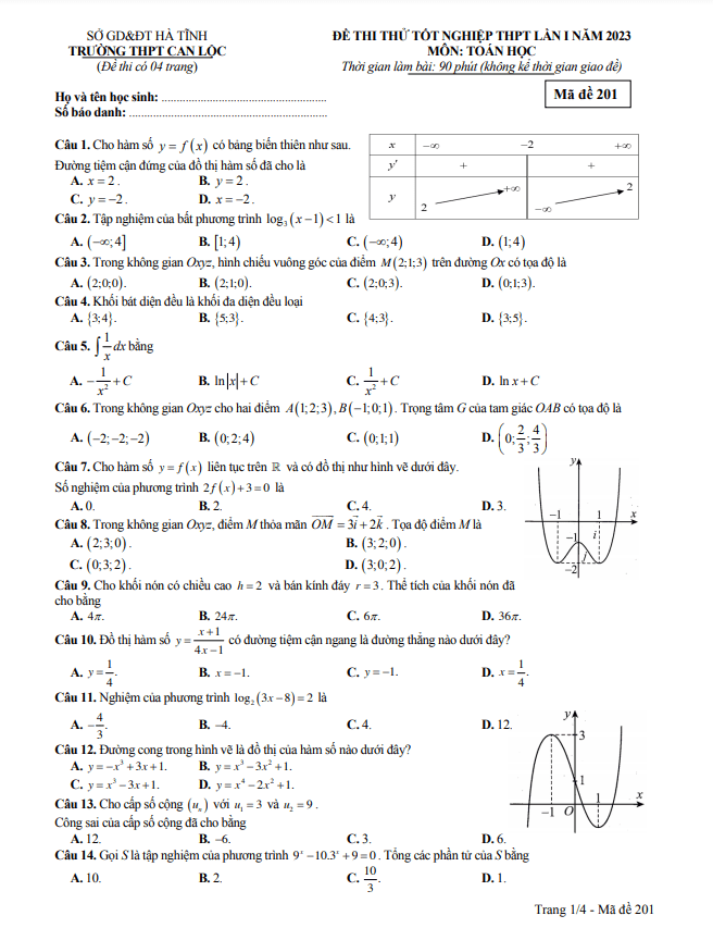 Đề thi thử tốt nghiệp THPT 2023 môn Toán lần 1 trường THPT Can Lộc Hà Tĩnh
